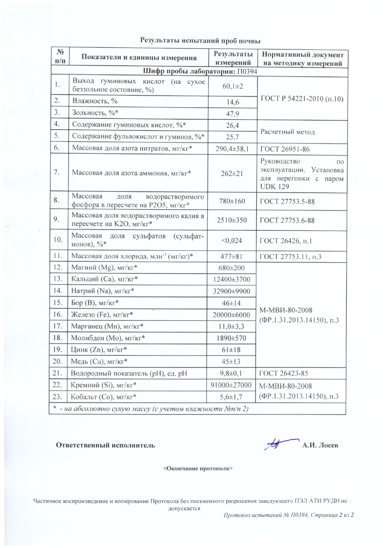lab_2